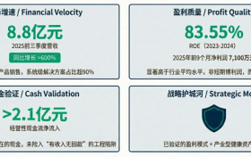 远信储能赴港IPO：招股书中的成绩单和未来