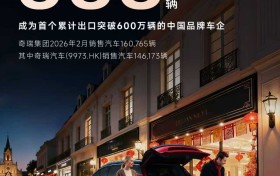 出海创造600万辆里程碑  AI机器人无人机等全面“上岗”